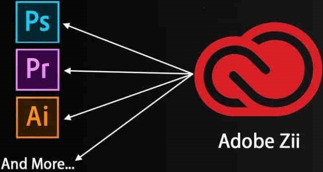 Adobe Zii 7.0.1 Crack + Activator For Adobe Patcher {2023 Latest}