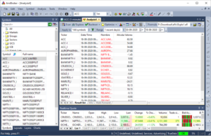 AmiBroker Crack Download